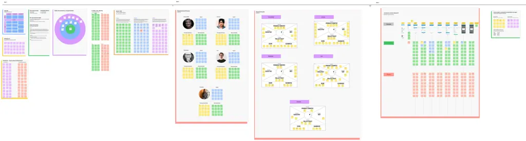 Discovery workshop for loans in the app