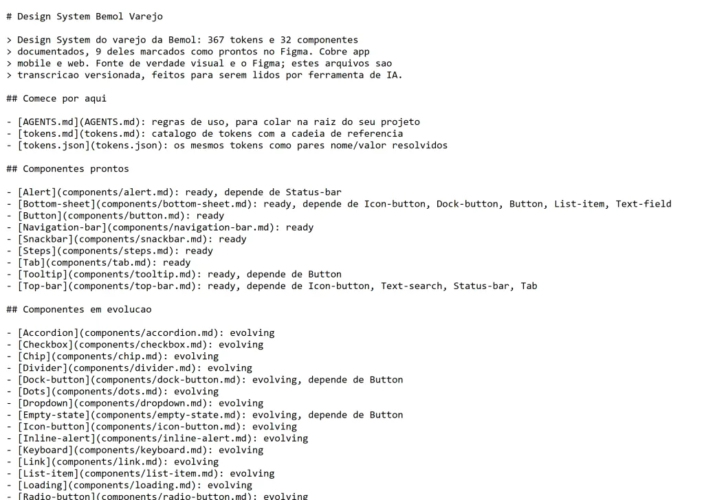 A plain-text index listing every component with its state (ready, evolving, draft) and the dependencies between them.