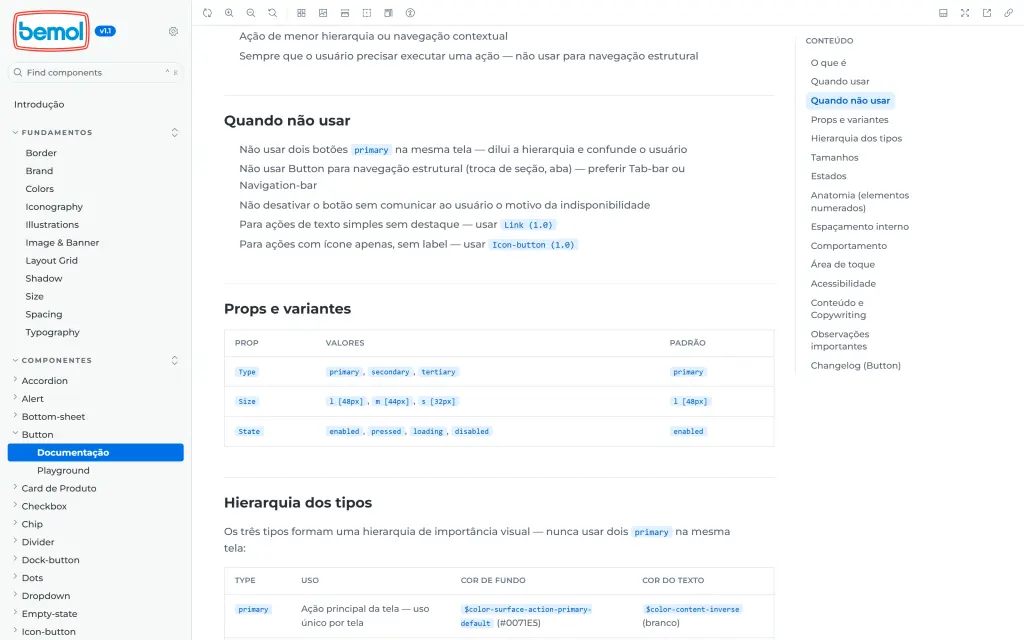 A button's specification in Storybook: when not to use it, a props and variants table, and a contents index with anatomy, states and accessibility.